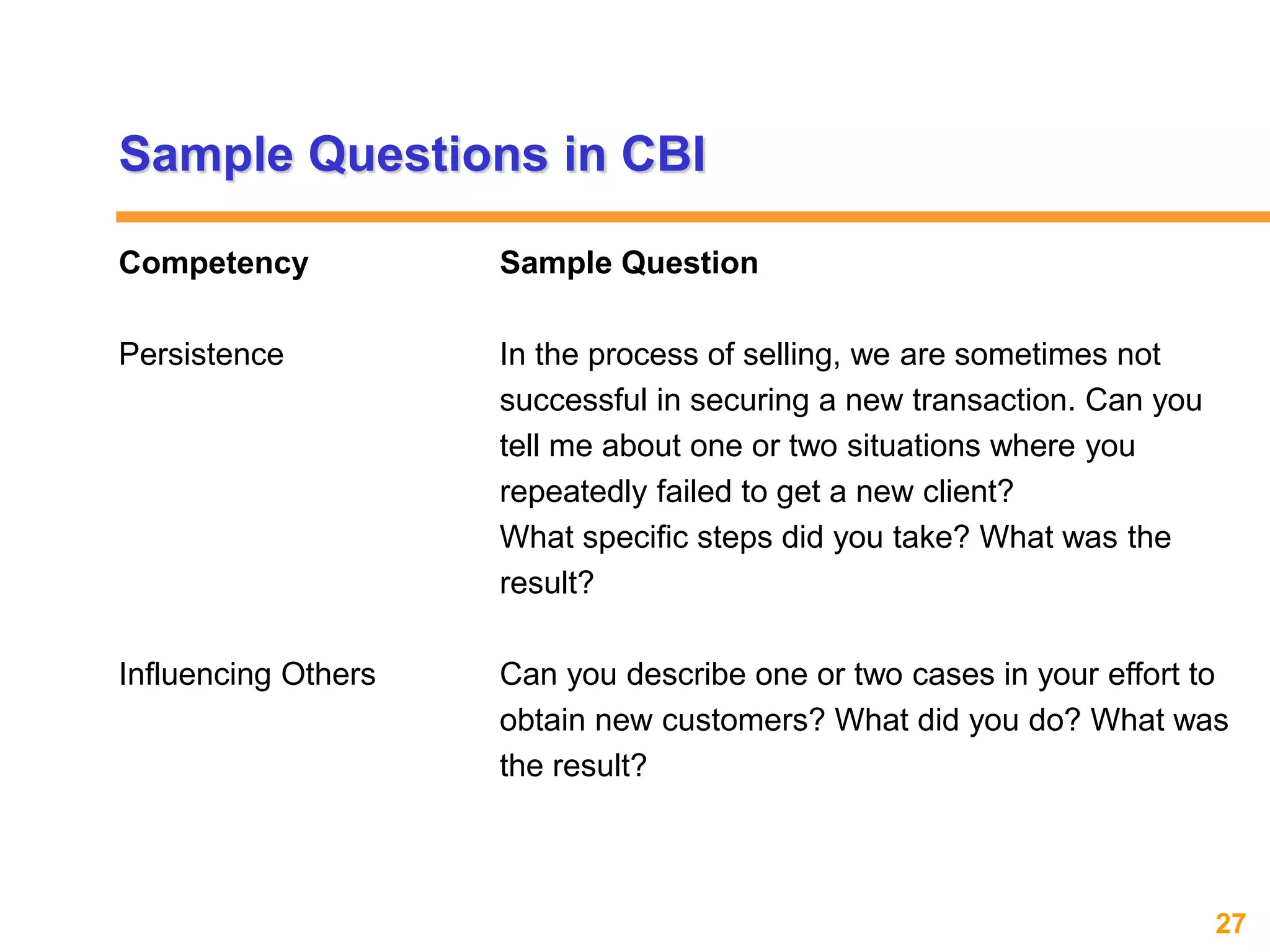 27www.exploreHR.org
Sample Questions in CBI
Competency Sample Question
Persistence In the process of selling, we are sometimes not
successful in securing a new transaction. Can you
tell me about one or two situations where you
repeatedly failed to get a new client?
What specific steps did you take? What was the
result?
Influencing Others Can you describe one or two cases in your effort to
obtain new customers? What did you do? What was
the result?
 
