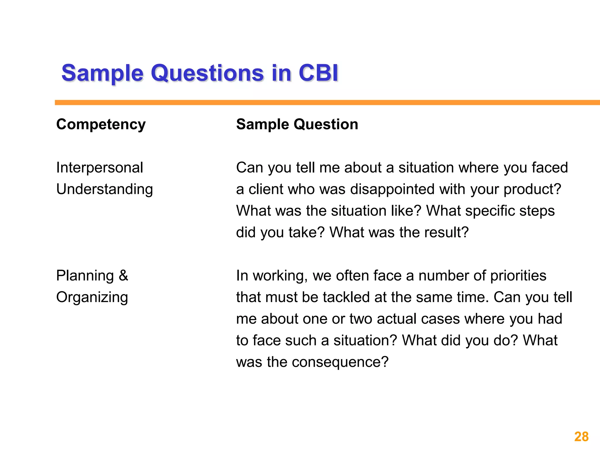28www.exploreHR.org
Competency Sample Question
Interpersonal Can you tell me about a situation where you faced
Understanding a client who was disappointed with your product?
What was the situation like? What specific steps
did you take? What was the result?
Planning & In working, we often face a number of priorities
Organizing that must be tackled at the same time. Can you tell
me about one or two actual cases where you had
to face such a situation? What did you do? What
was the consequence?
Sample Questions in CBI
 