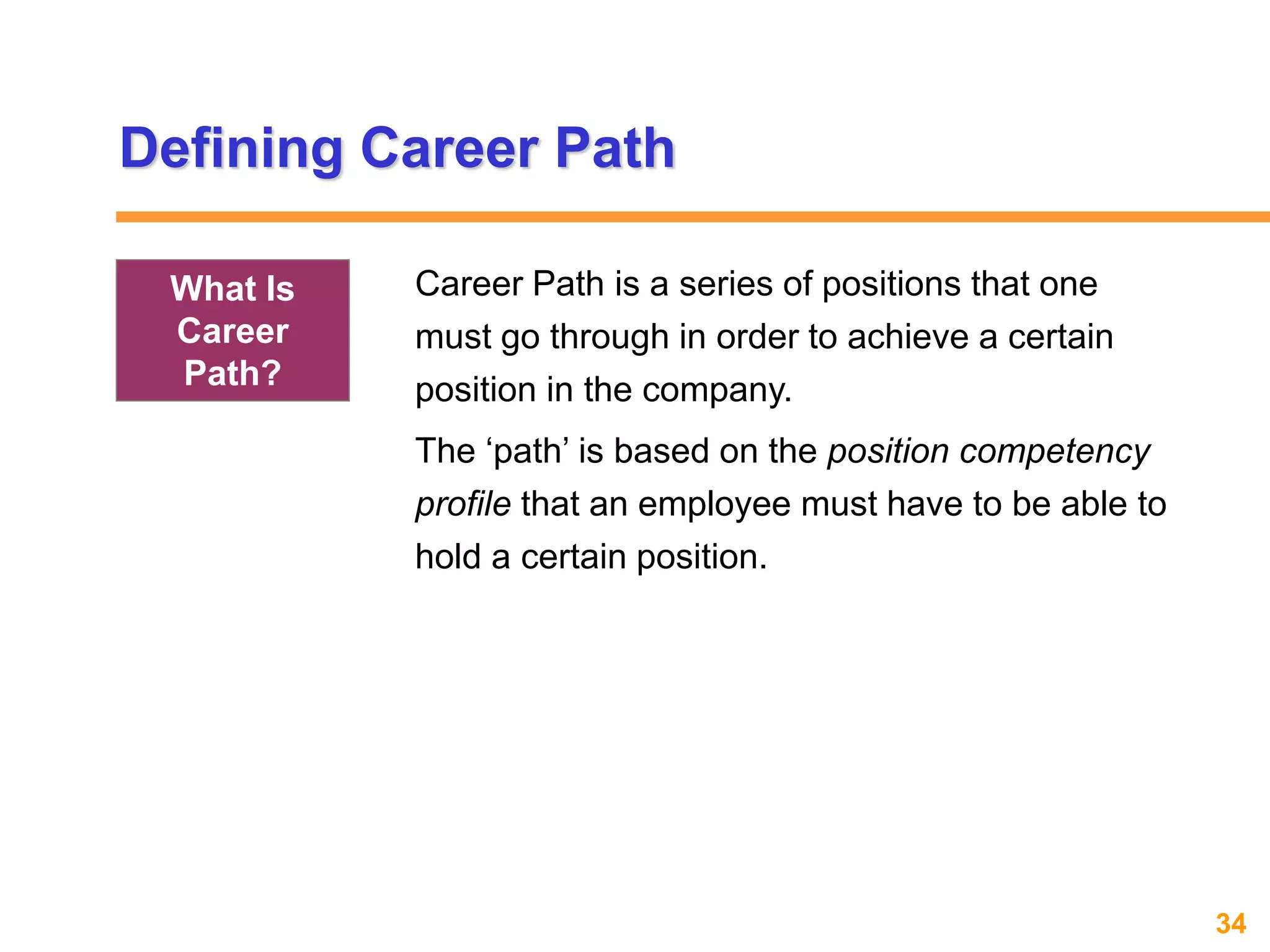 34www.exploreHR.org
Defining Career Path
Career Path is a series of positions that one
must go through in order to achieve a certain
position in the company.
The ‘path’ is based on the position competency
profile that an employee must have to be able to
hold a certain position.
What Is
Career
Path?
 