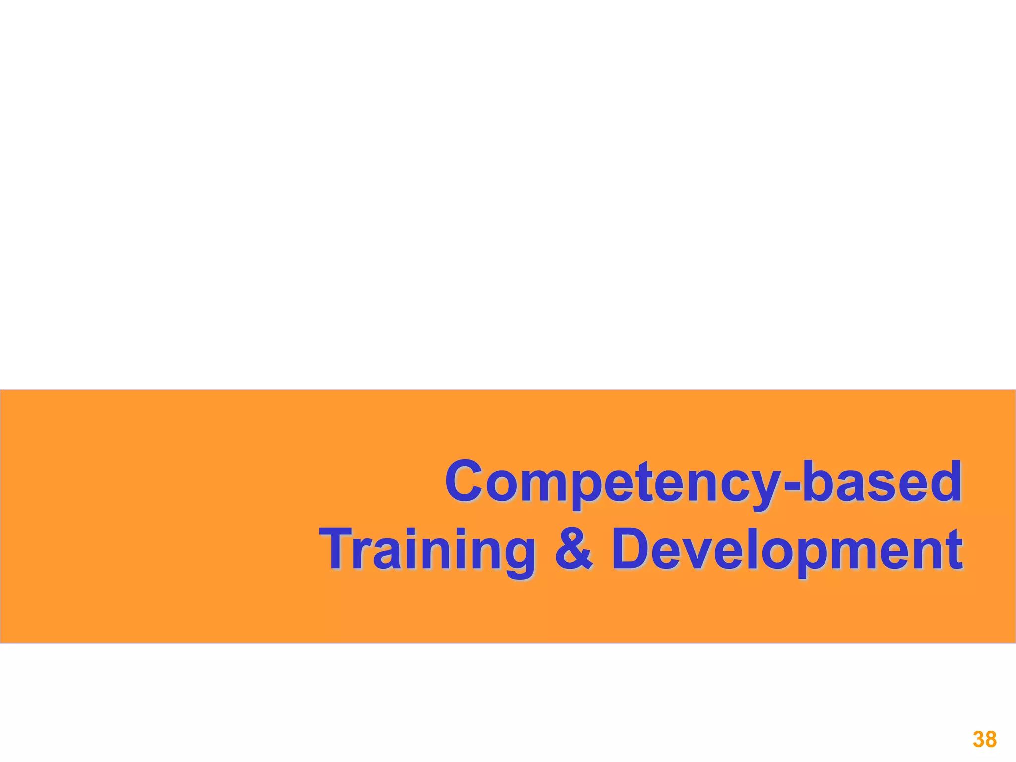 38www.exploreHR.org
Competency-based
Training & Development
 