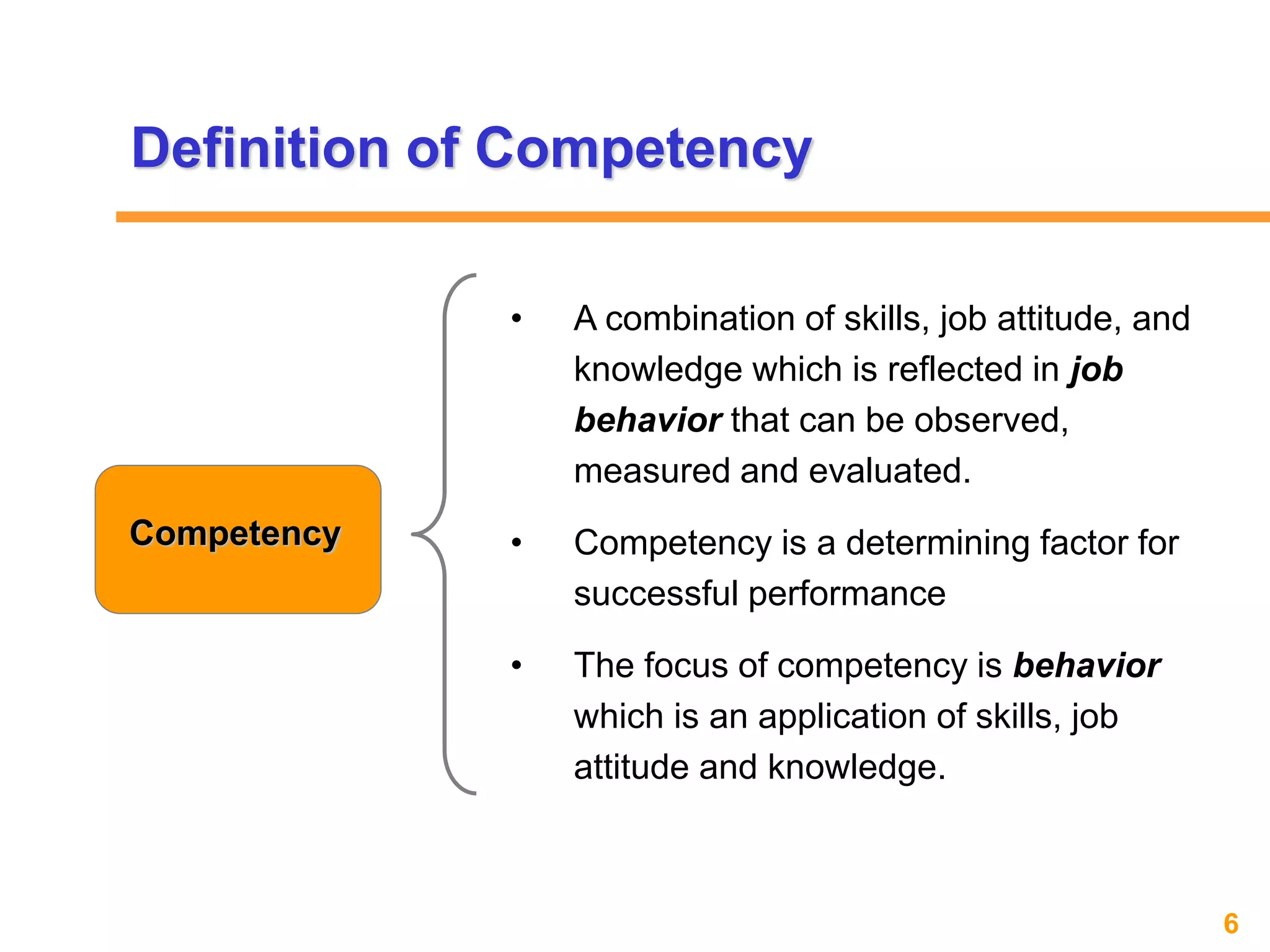 6www.exploreHR.org
Definition of Competency
Competency
• A combination of skills, job attitude, and
knowledge which is reflected in job
behavior that can be observed,
measured and evaluated.
• Competency is a determining factor for
successful performance
• The focus of competency is behavior
which is an application of skills, job
attitude and knowledge.
 