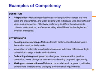 11www.exploreHR.org
Examples of Competency
DEFINITION
• Adaptability—Maintaining effectiveness when priorities change and ...