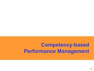 43www.exploreHR.org
Competency-based
Performance Management
 