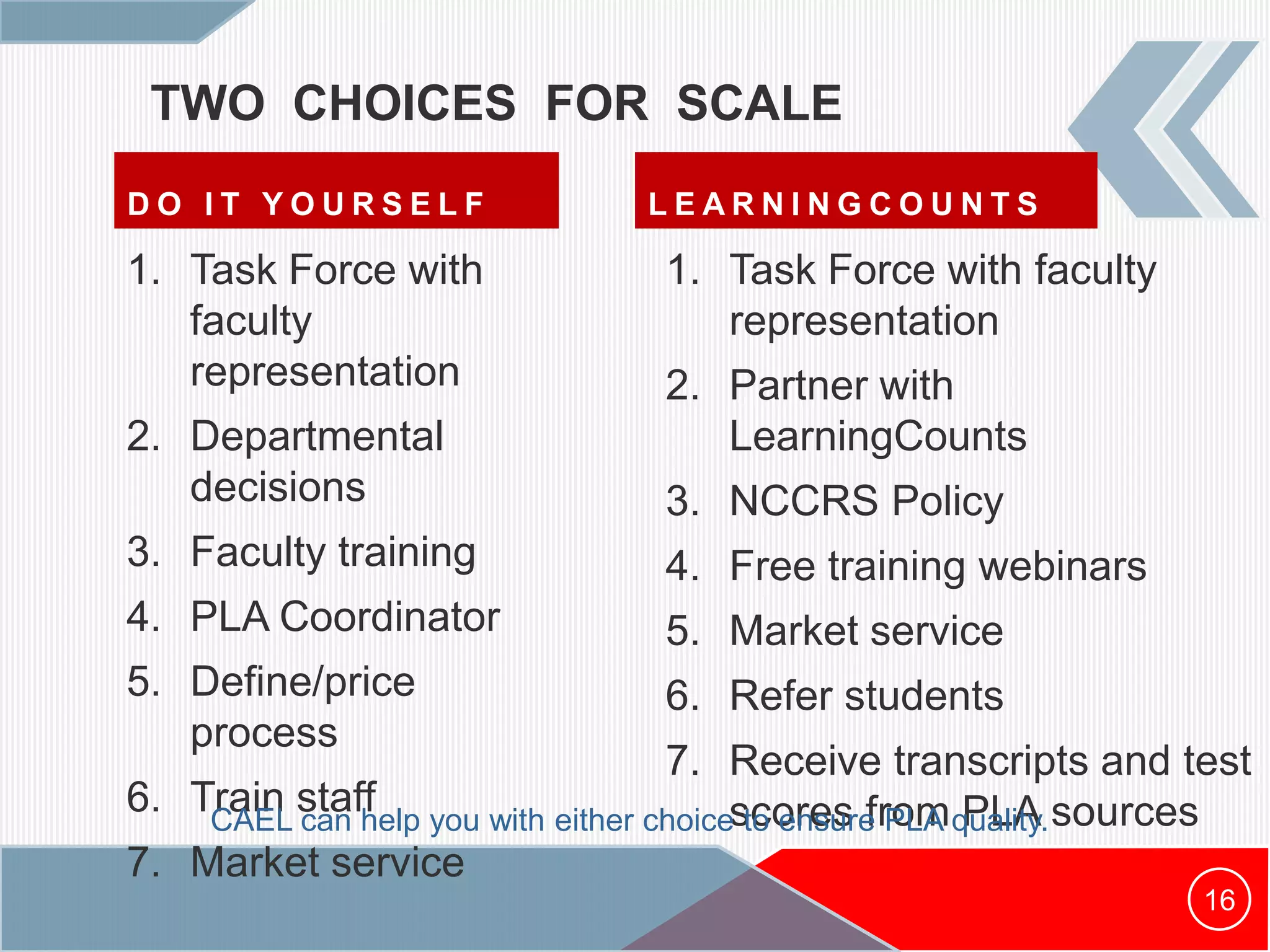TWO CHOICES FOR SCALE
D O I T Y O U R S E L F
1. Task Force with
faculty
representation
2. Departmental
decisions
3. Faculty training
4. PLA Coordinator
5. Define/price
process
6. Train staff
7. Market service
L E A R N I N G C O U N T S
1. Task Force with faculty
representation
2. Partner with
LearningCounts
3. NCCRS Policy
4. Free training webinars
5. Market service
6. Refer students
7. Receive transcripts and test
scores from PLA sources
16
CAEL can help you with either choice to ensure PLA quality.
 