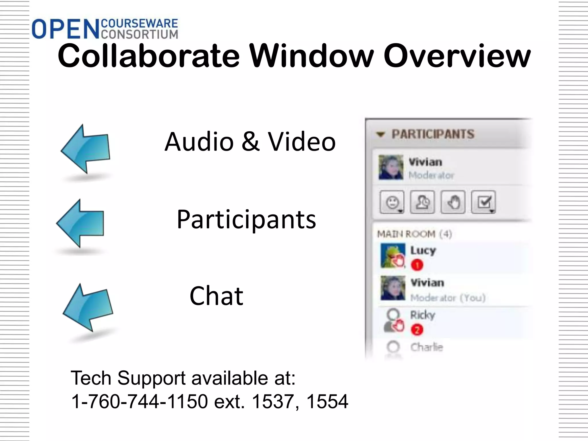Collaborate Window Overview
Audio & Video
Participants
Chat
Tech Support available at:
1-760-744-1150 ext. 1537, 1554
 