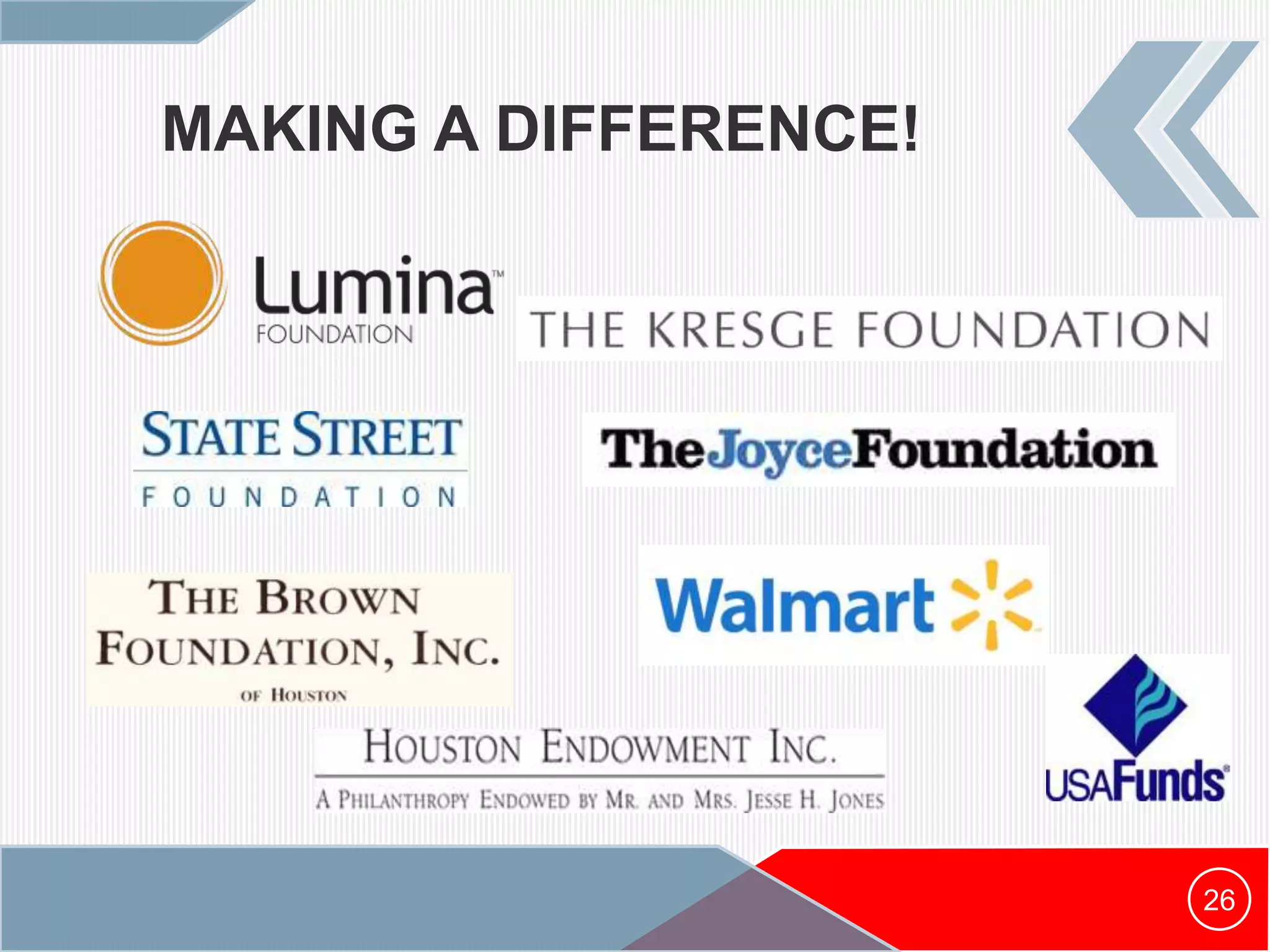 MAKING A DIFFERENCE!
26
 