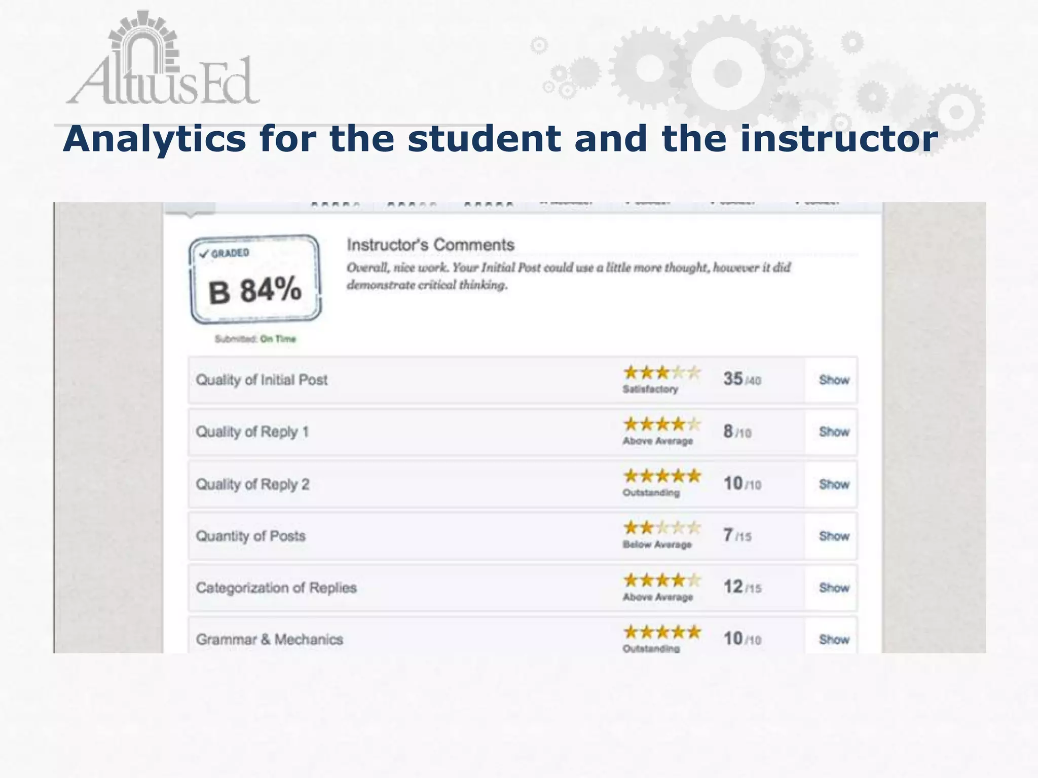 Analytics for the student and the instructor
 