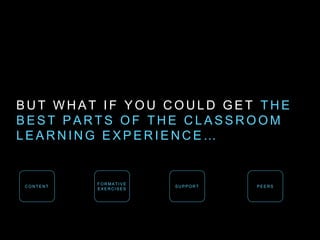 B U T W H A T I F Y O U C O U L D G E T T H E
B E S T P A R T S O F T H E C L A S S R O O M
L E A R N I N G E X P E R I E N C E …
C O N T E N T
F O R MA T I V E
E X E R C I S E S
S U P P O R T P E E R S
 