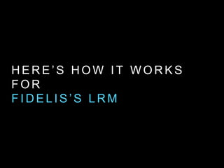 H E R E ’ S H O W I T W O R K S
F O R
F I D E L I S ’ S L R M
 