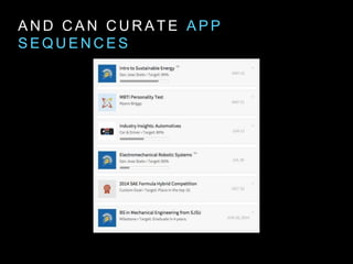 A N D C A N C U R A T E A P P
S E Q U E N C E S
 