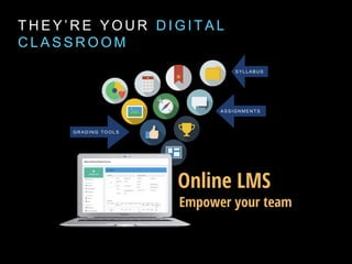 T H E Y ’ R E Y O U R D I G I T A L
C L A S S R O O M
G R A D I N G T O O L S
S YL L A B U S
A S S I G N ME N T S
 