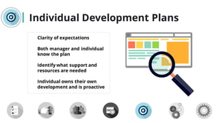 Individual Development Plans
Clarity of expectations
Both manager and individual
know the plan
Identify what support and
resources are needed
Individual owns their own
development and is proactive
 