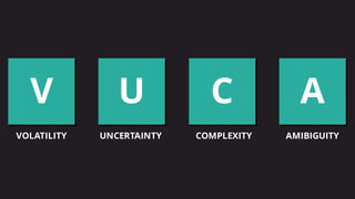 V U C A
VOLATILITY UNCERTAINTY COMPLEXITY AMIBIGUITY
 