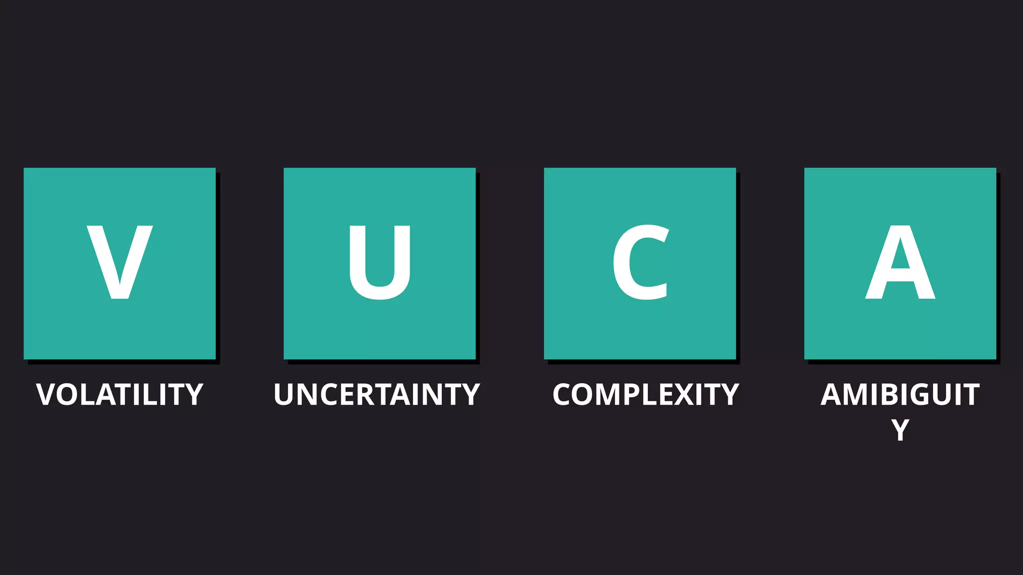 V U C A
VOLATILITY UNCERTAINTY COMPLEXITY AMIBIGUIT
Y
 