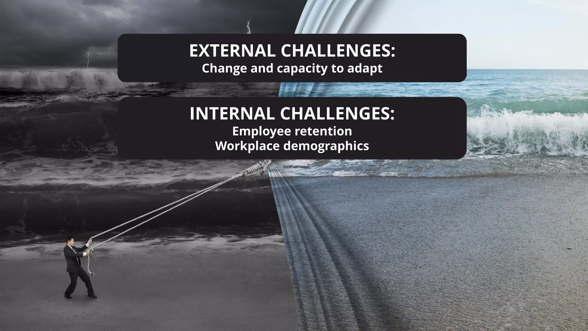 EXTERNAL CHALLENGES:
Change and capacity to adapt
INTERNAL CHALLENGES:
Employee retention
Workplace demographics
 
