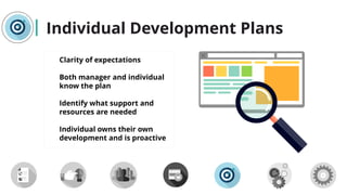 Individual Development Plans
Clarity of expectations
Both manager and individual
know the plan
Identify what support and
resources are needed
Individual owns their own
development and is proactive
 