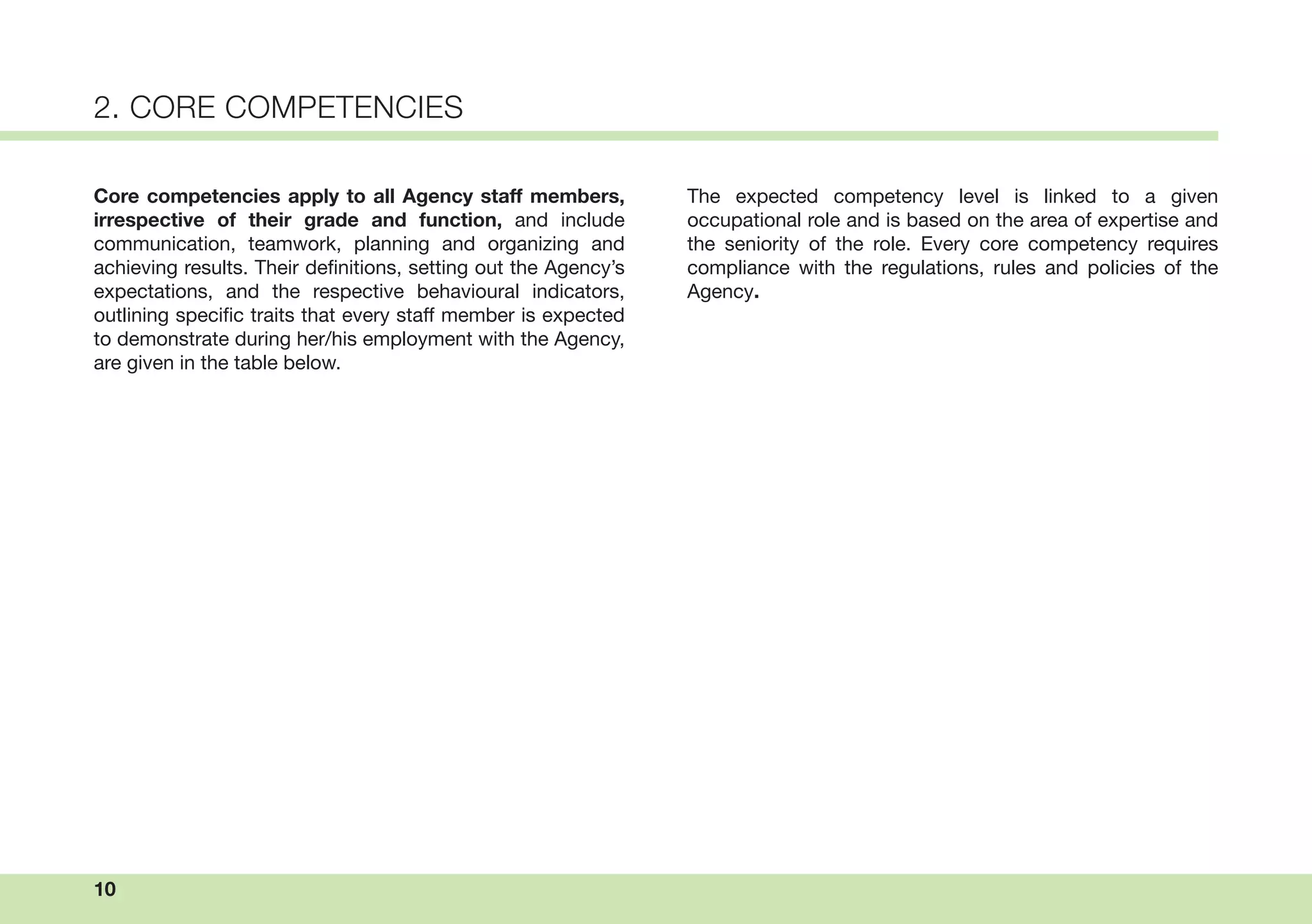 10
2. CORE COMPETENCIES
Core competencies apply to all Agency staff members,
irrespective of their grade and function, and include
communication, teamwork, planning and organizing and
achieving results. Their definitions, setting out the Agency’s
expectations, and the respective behavioural indicators,
outlining specific traits that every staff member is expected
to demonstrate during her/his employment with the Agency,
are given in the table below.
The expected competency level is linked to a given
occupational role and is based on the area of expertise and
the seniority of the role. Every core competency requires
compliance with the regulations, rules and policies of the
Agency.
 
