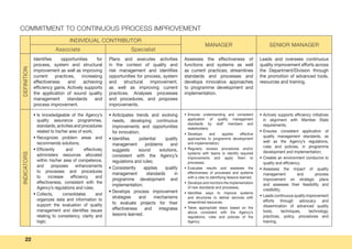 competency-framework.pdf