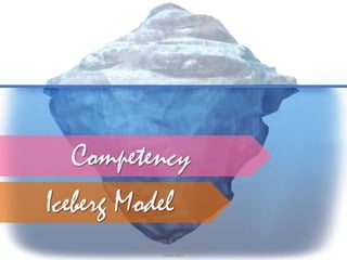 Competency
Iceberg Model
Copyright © 2008 - 2012
managementstudyguide.com. All rights
reserved.
 