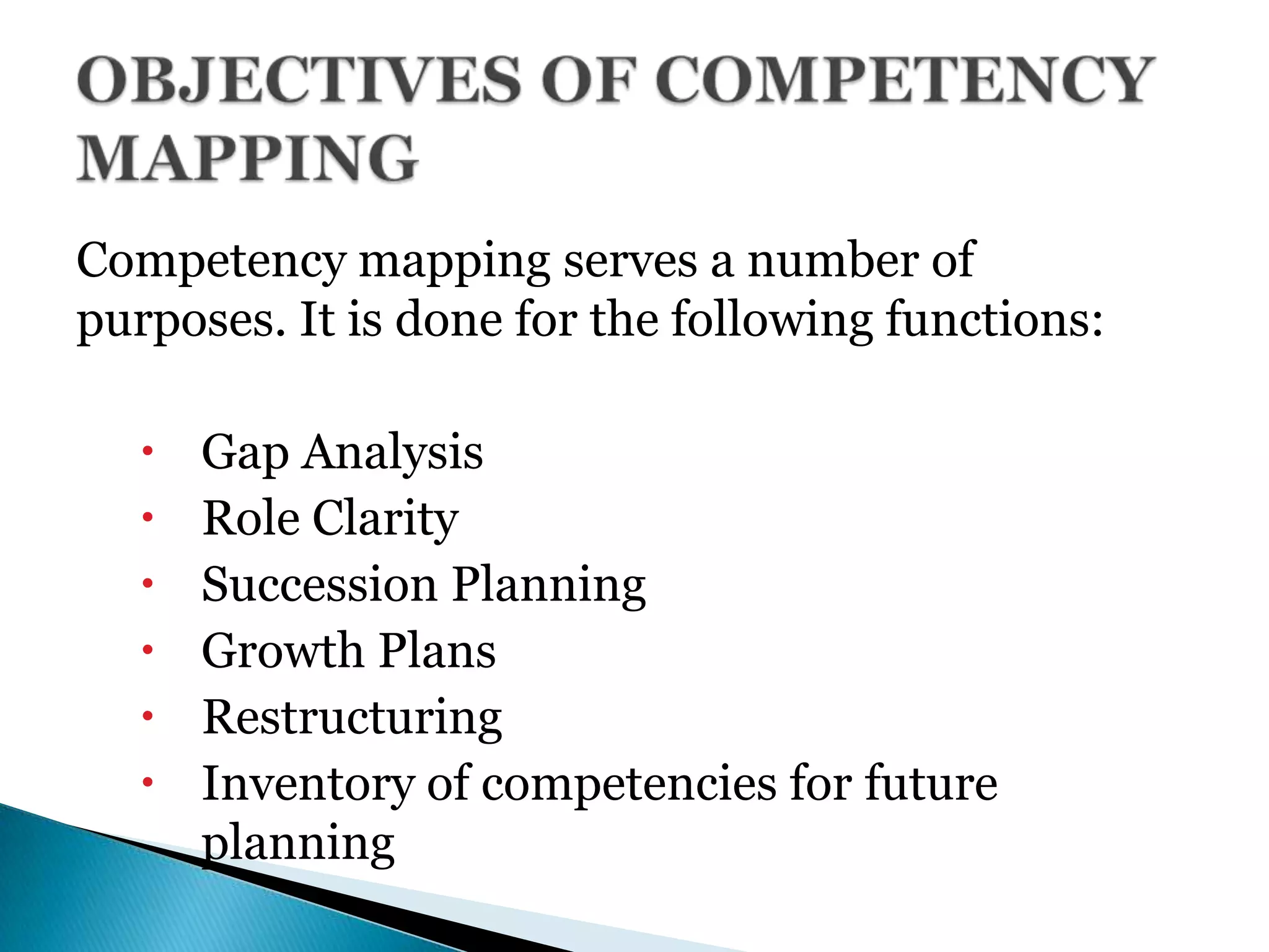 Competency mapping serves a number of
purposes. It is done for the following functions:
 Gap Analysis
 Role Clarity
 Succession Planning
 Growth Plans
 Restructuring
 Inventory of competencies for future
planning
 