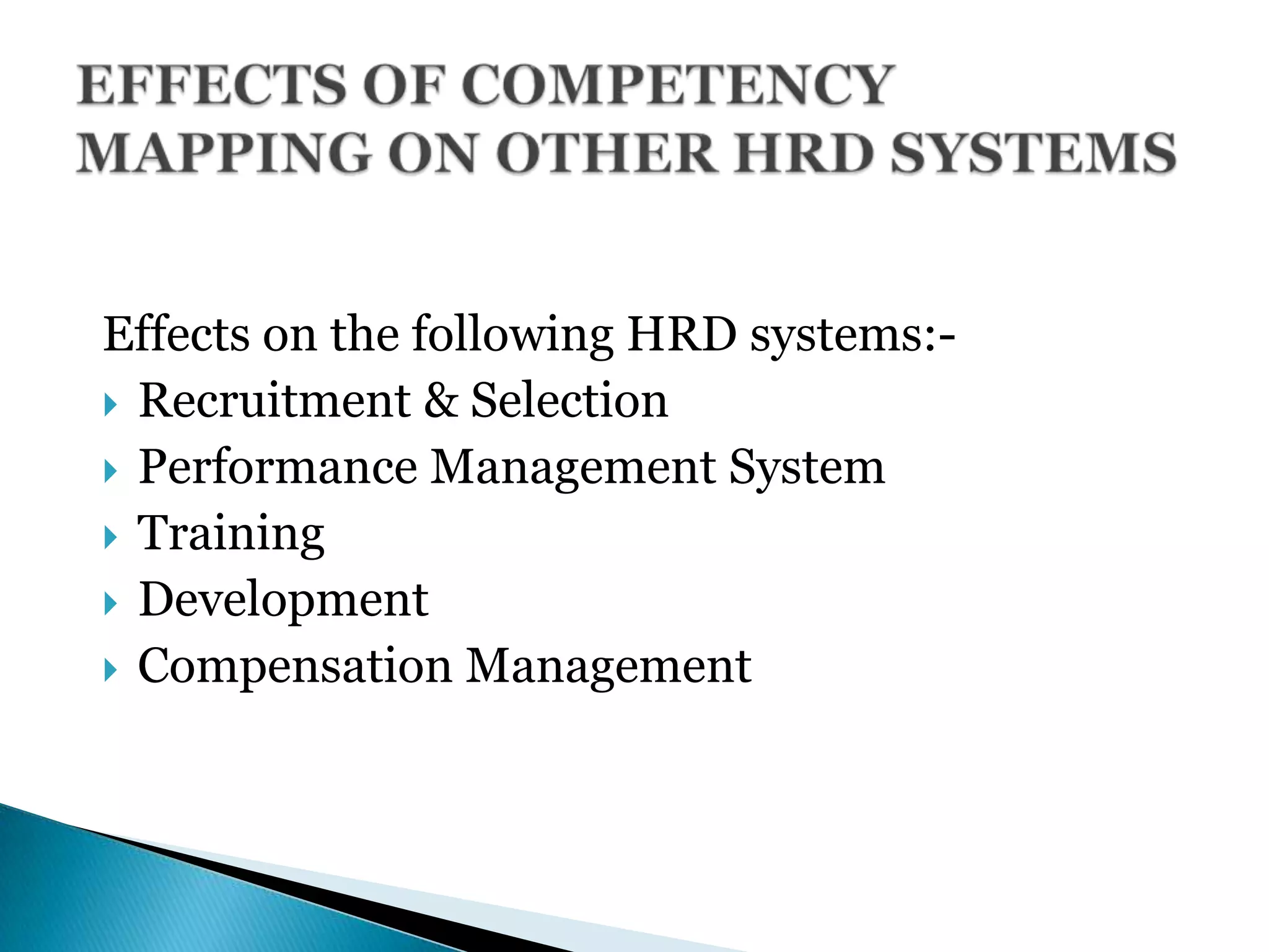 Effects on the following HRD systems:-
 Recruitment & Selection
 Performance Management System
 Training
 Development
 Compensation Management
 