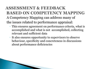 Competency mapping aij | PPTX