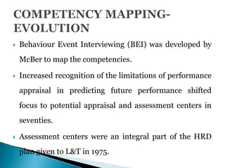 Competency mapping aij | PPTX