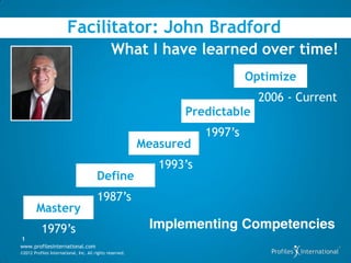 Facilitator: John Bradford
                                               What I have learned over time!
                                                                               Optimize
                                                                                 2006 - Current
                                                                 Predictable
                                                                      1997’s
                                                          Measured
                                                             1993’s
                                        Define
                                        1987’s
        Mastery
           1979’s                                          Implementing Competencies
1
www.profilesinternational.com
©2012 Profiles International, Inc. All rights reserved.
 