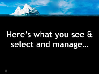 Here’s what you see &
               Here’s  what  
  select and manage…
                you get!




www.profilesinternational.com
20 Profiles International, Inc. All rights reserved.
 ©2012
 