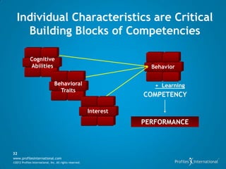 Individual Characteristics are Critical
     Building Blocks of Competencies

             Cognitive
             Abilities                                                 Behavior

                                 Behavioral                             + Learning
                                   Traits
                                                                     COMPETENCY

                                                          Interest
                                                                     PERFORMANCE



32
www.profilesinternational.com
©2012 Profiles International, Inc. All rights reserved.
 