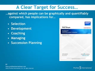 A Clear Target for Success…
…against which people can be graphically and quantifiably
  compared, has implications for…

     •    Selection
     •    Development
     •    Coaching
     •    Managing
     •    Succession Planning




37
www.profilesinternational.com
©2012 Profiles International, Inc. All rights reserved.
 