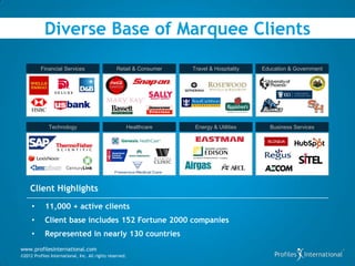 Diverse Base of Marquee Clients

          Financial Services                     Retail & Consumer   Travel & Hospitality   Education & Government




              Technology                              Healthcare      Energy & Utilities      Business Services




    Client Highlights
     •      11,000 + active clients
     •      Client base includes 152 Fortune 2000 companies
     •      Represented in nearly 130 countries
www.profilesinternational.com
©2012 Profiles International, Inc. All rights reserved.
 