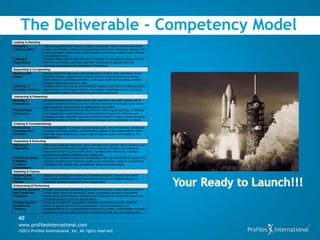 The Deliverable - Competency Model
Leading & Deciding
Deciding &             Takes responsibility for actions, projects and people; takes initiative and works
Initiating Action      under own direction; initiates and generates activity and introduces changes into
                       work processes; makes quick, clear decisions which may include tough choices
                       or considered risks.
Leading &              Provides others with a clear direction; motivates and empowers others; recruits
Supervising            staff of a high calibre; provides staff with development opportunities and
                       coaching; sets appropriate standards of behaviour.
Supporting & Co-operating
Working with           Shows respect for the views and contributions of other team members; shows
people                 empathy; listens, supports and cares for others; consults others and shares
                       information and expertise with them; builds team spirit and reconciles conflict;
                       adapts to the team and fits in well.
Adhering to            Upholds ethics and values; demonstrates integrity; promotes and defends equal
Principles & Values opportunities, builds diverse teams; encourages organisational and individual
                       responsibility towards the community and the environment.
 Interacting & Presenting
Relating &             Easily establishes good relationships with customers and staff; relates well to
Networking             people at all levels; builds wide and effective networks of contacts; uses humour
                       appropriately to bring warmth to relationships with others.
Persuading &           Gains clear agreement and commitment from others by persuading, convincing
Influencing            and negotiating; makes effective use of political processes to influence and
                       persuade others; promotes ideas on behalf of oneself or others; makes a strong
                       personal impact on others; takes care  to  manage  one’s impression on others.
Creating & Conceptualising
Formulating            Works strategically to realize organisational goals; sets and develops strategies;
Strategies and         identifies, develops positive and compelling visions of the organisation’s  future  
Concepts               potential; takes account of a wide range of issues across, and related to, the
                       organisation.
Organising & Executing
Planning &             Sets clearly defined objectives; plans activities and projects well in advance and
Organising             takes account of possible changing circumstances; identifies and organizes
                       resources needed to accomplish tasks; manages time effectively; monitors
                       performance against deadlines and milestones.
Delivering Results     Focuses on customer needs and satisfaction; sets high standards for quality and
& Meeting              quantity; monitors and maintains quality and productivity; works in a systematic,
Customer               methodical and orderly way; consistently achieves project goals.
Expectations
Adapting & Coping
Adapting and           Adapts to changing circumstances; tolerates ambiguity; accepts new ideas
Responding to          and change initiatives; adapts interpersonal style to suit different people or
Change                 situations; shows an interest in new experiences.
Enterprising & Performing
Achieving personal Accepts and tackles demanding goals with enthusiasm; works hard and puts in
work goals and         longer hours when it is necessary; seeks progression to roles of increased
Objectives             responsibility and influence; identifies own development needs and makes use
                       of developmental or training opportunities.
Entrepreneurial &      Keeps up to date with competitor information and market trends; identifies
Commercial             business opportunities for the organisation; maintains awareness of
Thinking               developments in the organizational structure and politics; demonstrates financial
                       awareness; controls costs and thinks in terms of profit, loss and added value.

   40
    www.profilesinternational.com
    ©2012 Profiles International, Inc. All rights reserved.
 