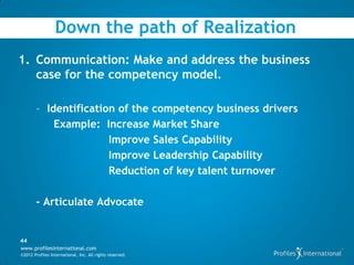 Down the path of Realization
1. Communication: Make and address the business
   case for the competency model.

        – Identification of the competency business drivers
            Example: Increase Market Share
                       Improve Sales Capability
                       Improve Leadership Capability
                       Reduction of key talent turnover

        - Articulate Advocate


44
www.profilesinternational.com
©2012 Profiles International, Inc. All rights reserved.
 