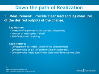 Down the path of Realization
5. Measurement: Provide clear lead and lag measures
of the desired outputs of the change.

      Lag Measure:
       - Measure of implementation success (Milestones)
       - Number of employees trained
       - Satisfaction with training.

      Lead Measure:
       - Development activities linked to the competencies
       - Competencies as part of performance management
       - Competencies integrated into professional development plans




51
www.profilesinternational.com
©2012 Profiles International, Inc. All rights reserved.
 