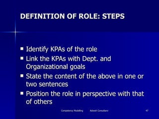 DEFINITION OF ROLE: STEPS <ul><li>Identify KPAs of the role </li></ul><ul><li>Link the KPAs with Dept. and Organizational ...