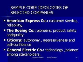 SAMPLE CORE IDEOLOGIES OF SELECTED COMPANIES <ul><li>American Express Co.:  customer service, reliability ,  </li></ul><ul...