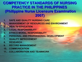 COMPETENCY STANDARDS OF NURSING PRACTICE IN THE PHILIPPINES   (Philippine Nurse Licensure Examination 2007) ,[object Object],[object Object],[object Object],[object Object],[object Object],[object Object],[object Object],[object Object],[object Object],[object Object],[object Object]
