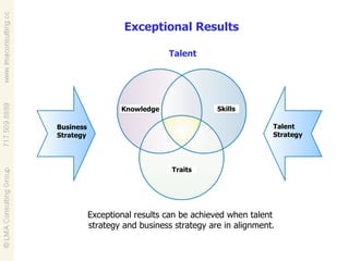 Business Strategy Talent Strategy Exceptional Results Exceptional results can be achieved when talent  strategy and business strategy are in alignment. Traits Skills Knowledge Talent 