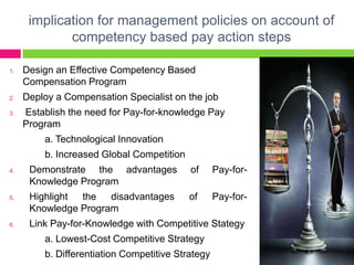 Competency Based Pay Examples Competency and compensation | PPSX