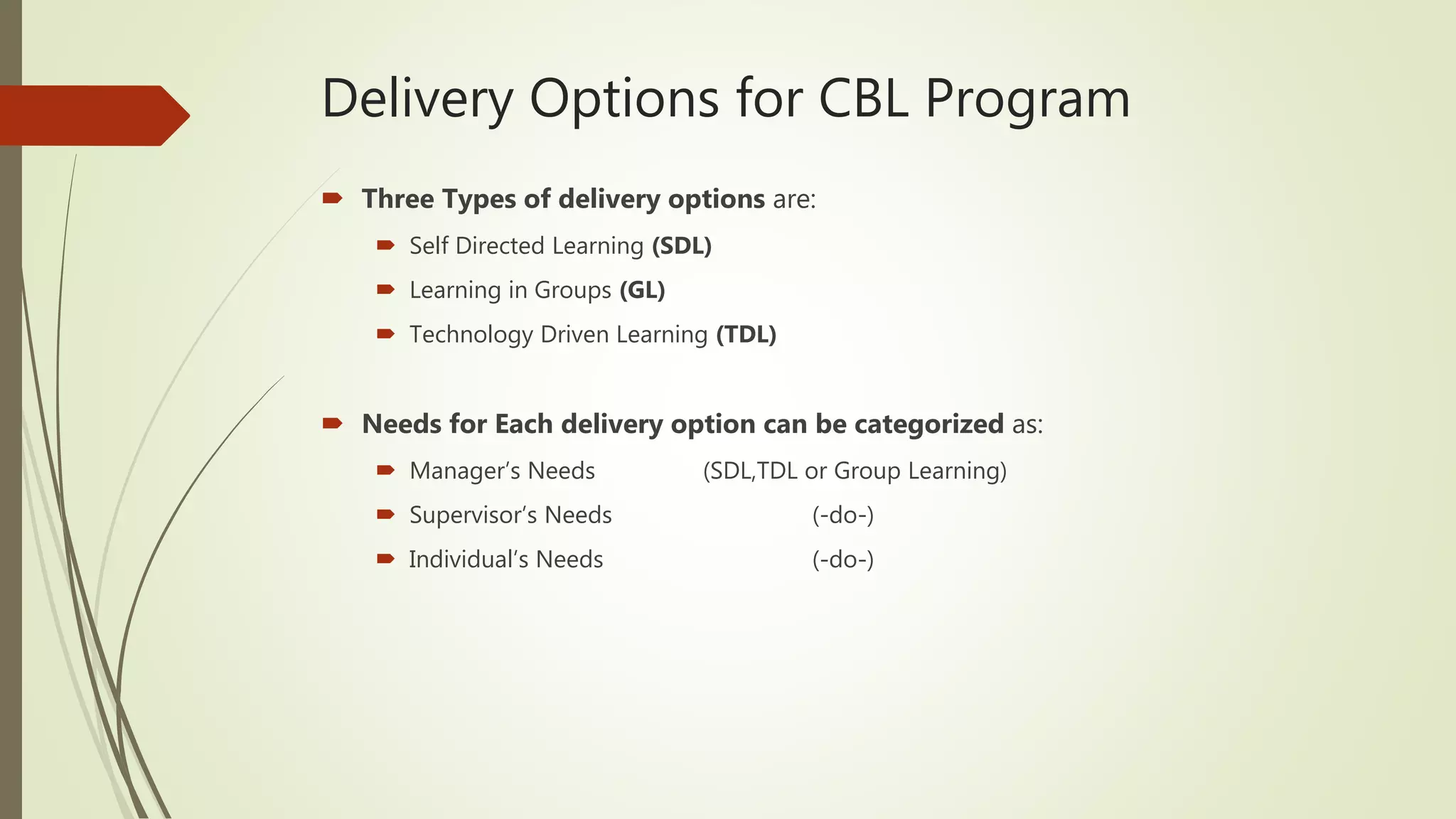 Delivery Options for CBL Program
 Three Types of delivery options are:
 Self Directed Learning (SDL)
 Learning in Groups (GL)
 Technology Driven Learning (TDL)
 Needs for Each delivery option can be categorized as:
 Manager’s Needs (SDL,TDL or Group Learning)
 Supervisor’s Needs (-do-)
 Individual’s Needs (-do-)
 