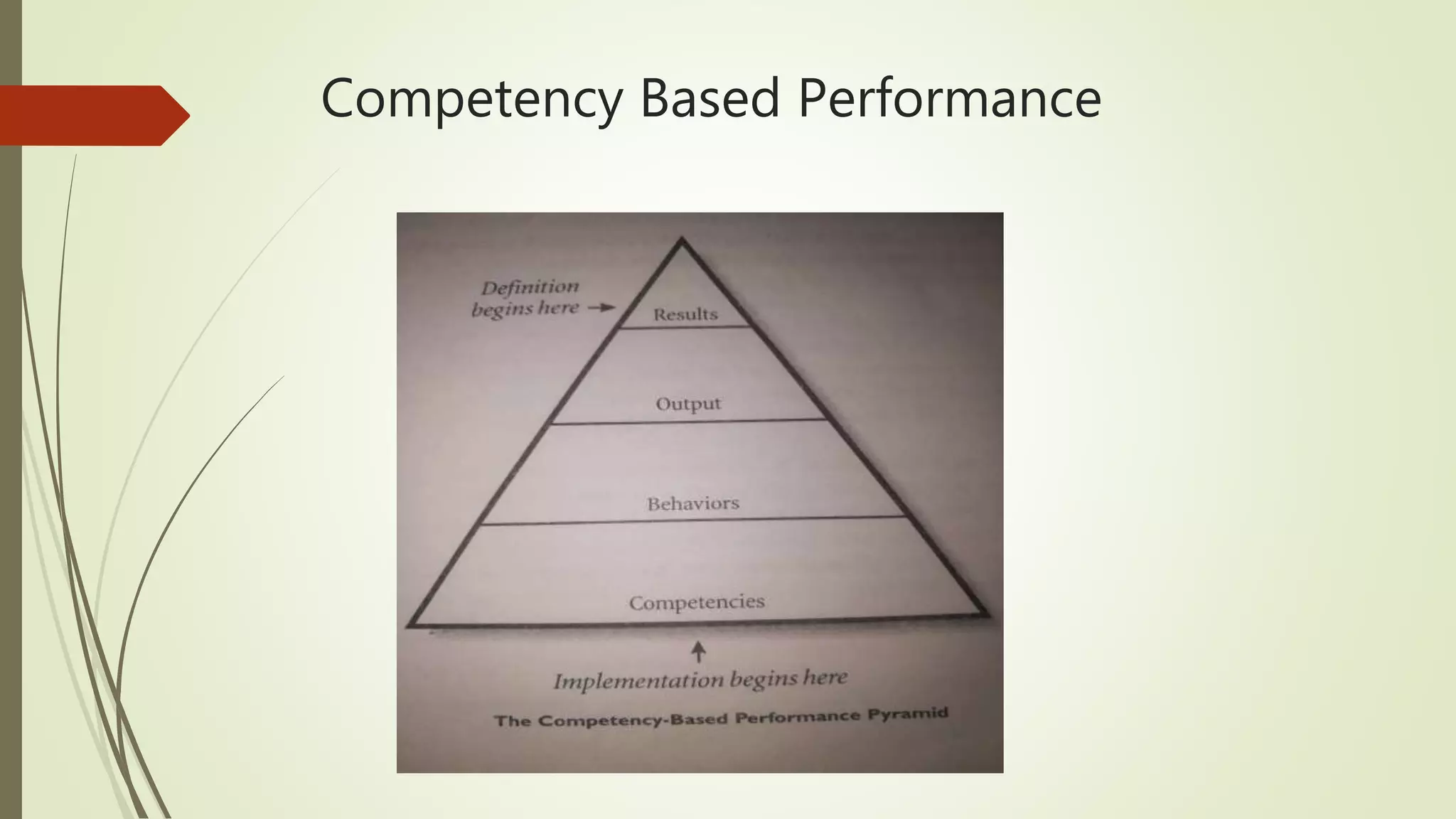 Competency Based Performance
 