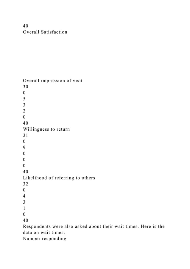 CompetencyApply Statistics To Different Quality Methods In Healt docx