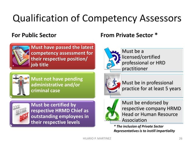 Competency Assessment System for the Philippine Civil Service | PDF ...