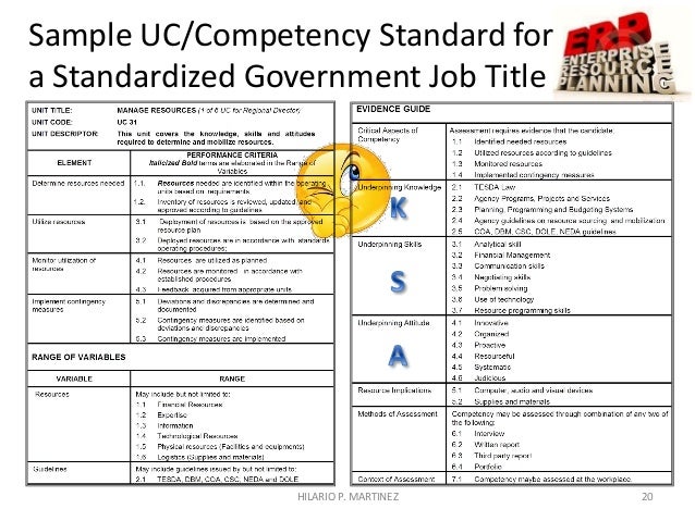 Competency Based Assessment Template from image.slidesharecdn.com