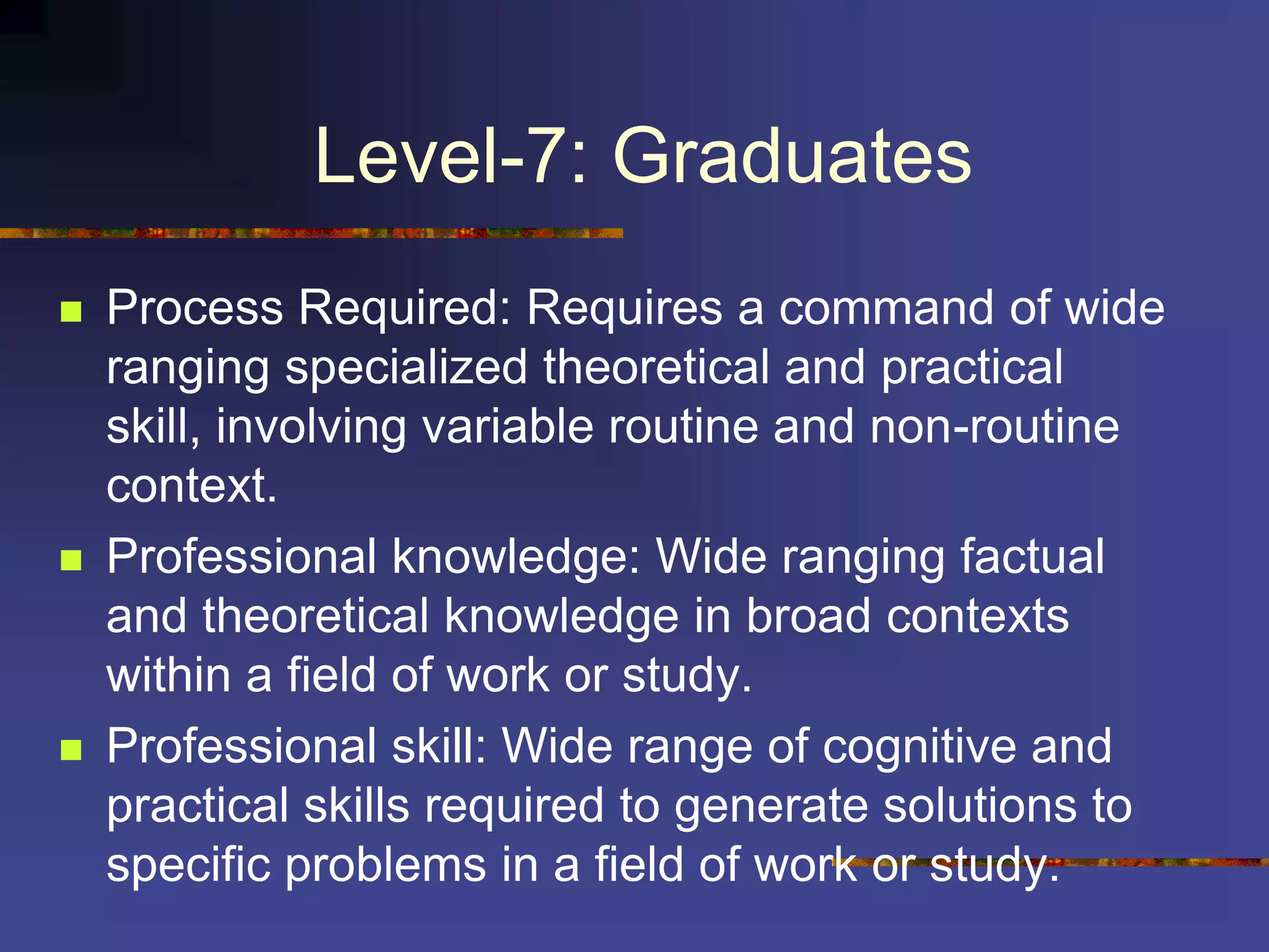 Level-7: Graduates
 Process Required: Requires a command of wide
ranging specialized theoretical and practical
skill, involving variable routine and non-routine
context.
 Professional knowledge: Wide ranging factual
and theoretical knowledge in broad contexts
within a field of work or study.
 Professional skill: Wide range of cognitive and
practical skills required to generate solutions to
specific problems in a field of work or study.
 