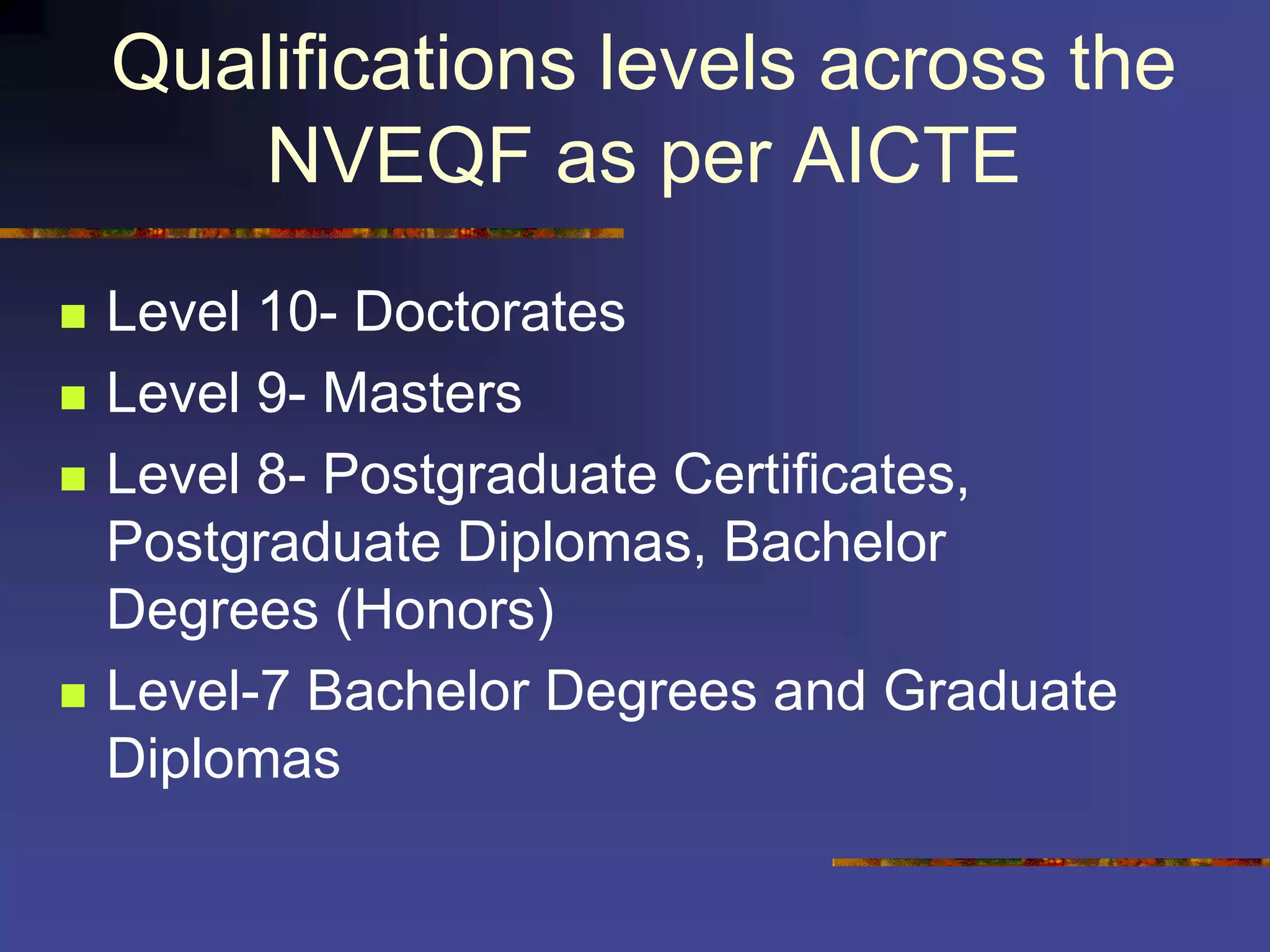 Qualifications levels across the
NVEQF as per AICTE
 Level 10- Doctorates
 Level 9- Masters
 Level 8- Postgraduate Certificates,
Postgraduate Diplomas, Bachelor
Degrees (Honors)
 Level-7 Bachelor Degrees and Graduate
Diplomas
 