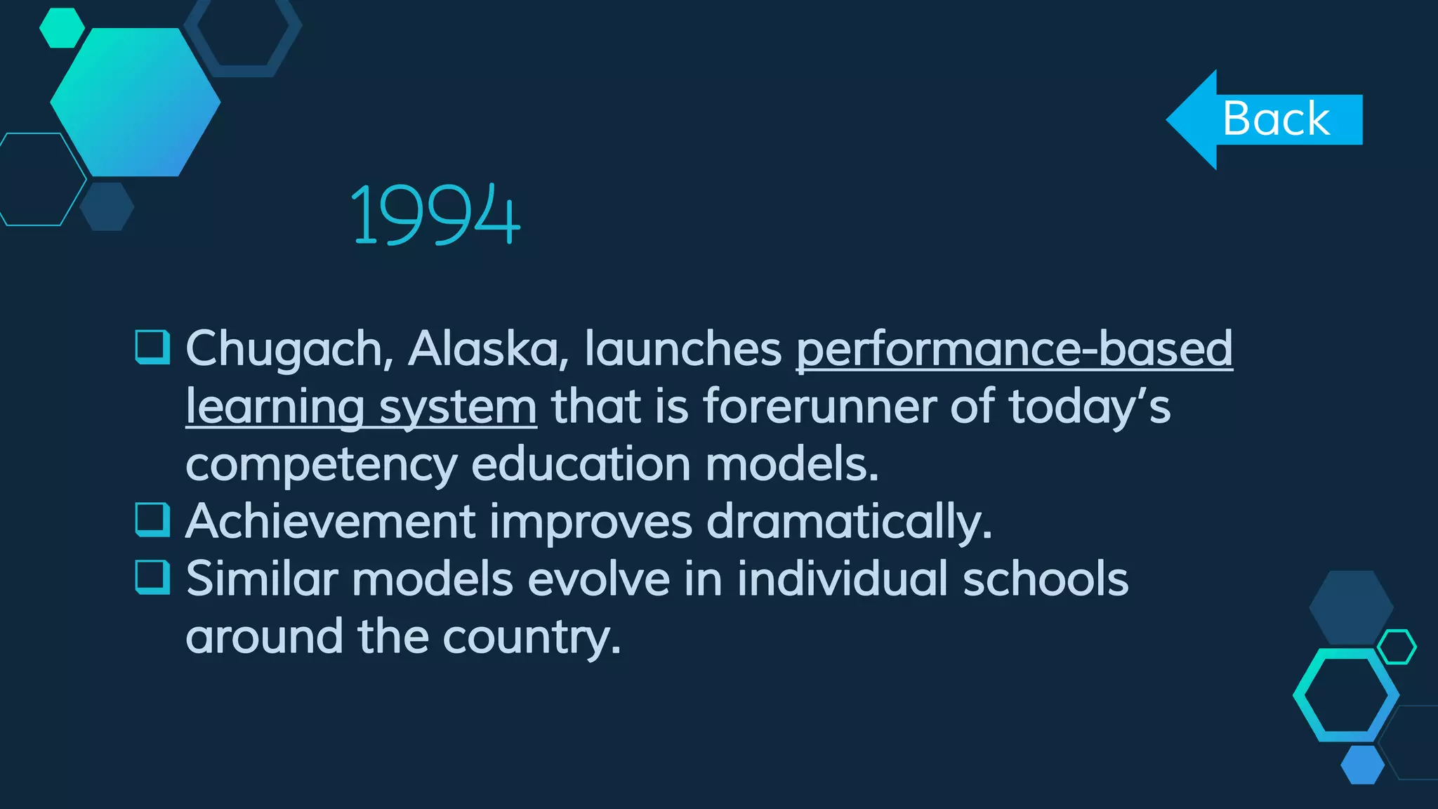 1994
 Chugach, Alaska, launches performance-based
learning system that is forerunner of today’s
competency education models.
 Achievement improves dramatically.
 Similar models evolve in individual schools
around the country.
Back
 