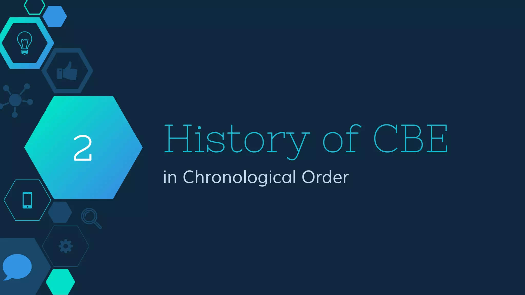 History of CBE
in Chronological Order
2
 