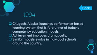 1994
 Chugach, Alaska, launches performance-based
learning system that is forerunner of today’s
competency education models.
 Achievement improves dramatically.
 Similar models evolve in individual schools
around the country.
Back
 
